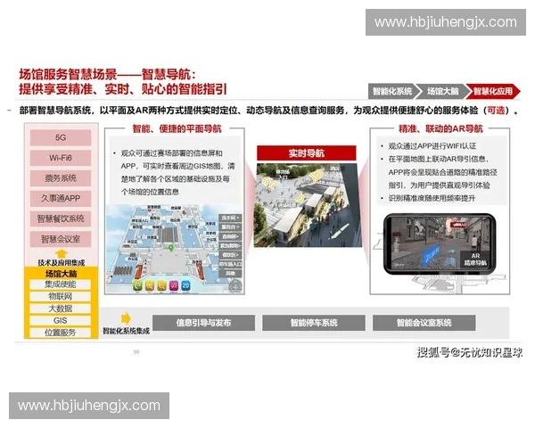 体育科技园区驱动创新发展 打造未来智慧体育新高地 体育科技园区驱动创新发展 打造未来智慧体育新高地